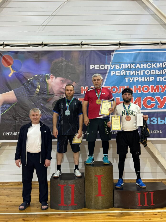 Тенис 05.07.2026